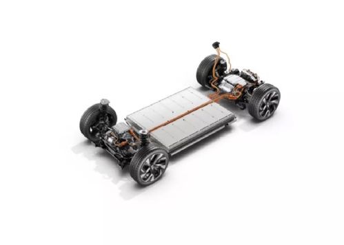 碳中和進(jìn)行時,大眾如何實(shí)現(xiàn) 可持續(xù)發(fā)展