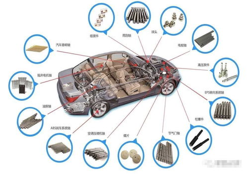 德邁仕估值預測表,預計首日33元獲1.3萬,汽車精密零部件
