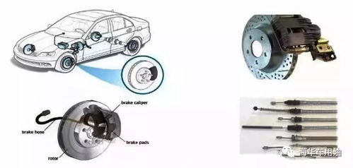 汽車部件初裝及維護保養用脂，您選對了嗎？
