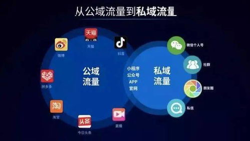 圍墻漸拆，新局將啟 互聯(lián)互通背后的互聯(lián)網(wǎng)權(quán)力重塑